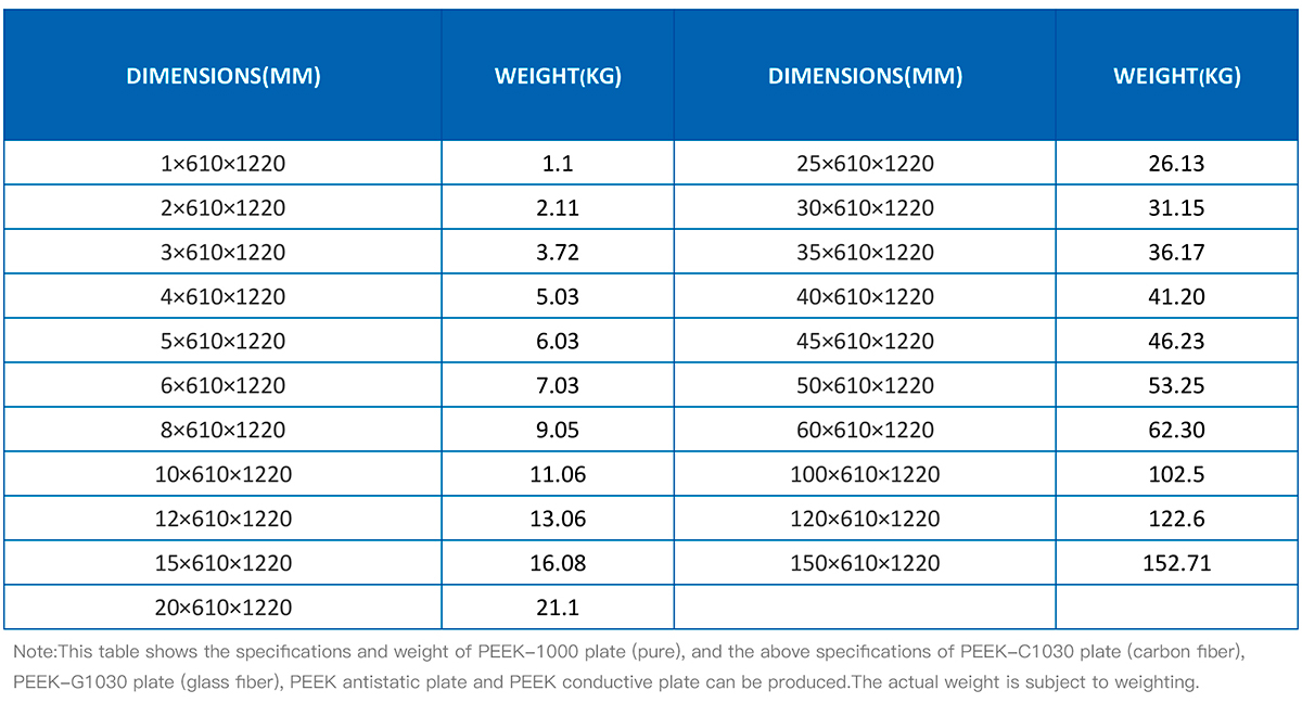 1621827764950805eAJO.jpg PEEK-sheet.jpg