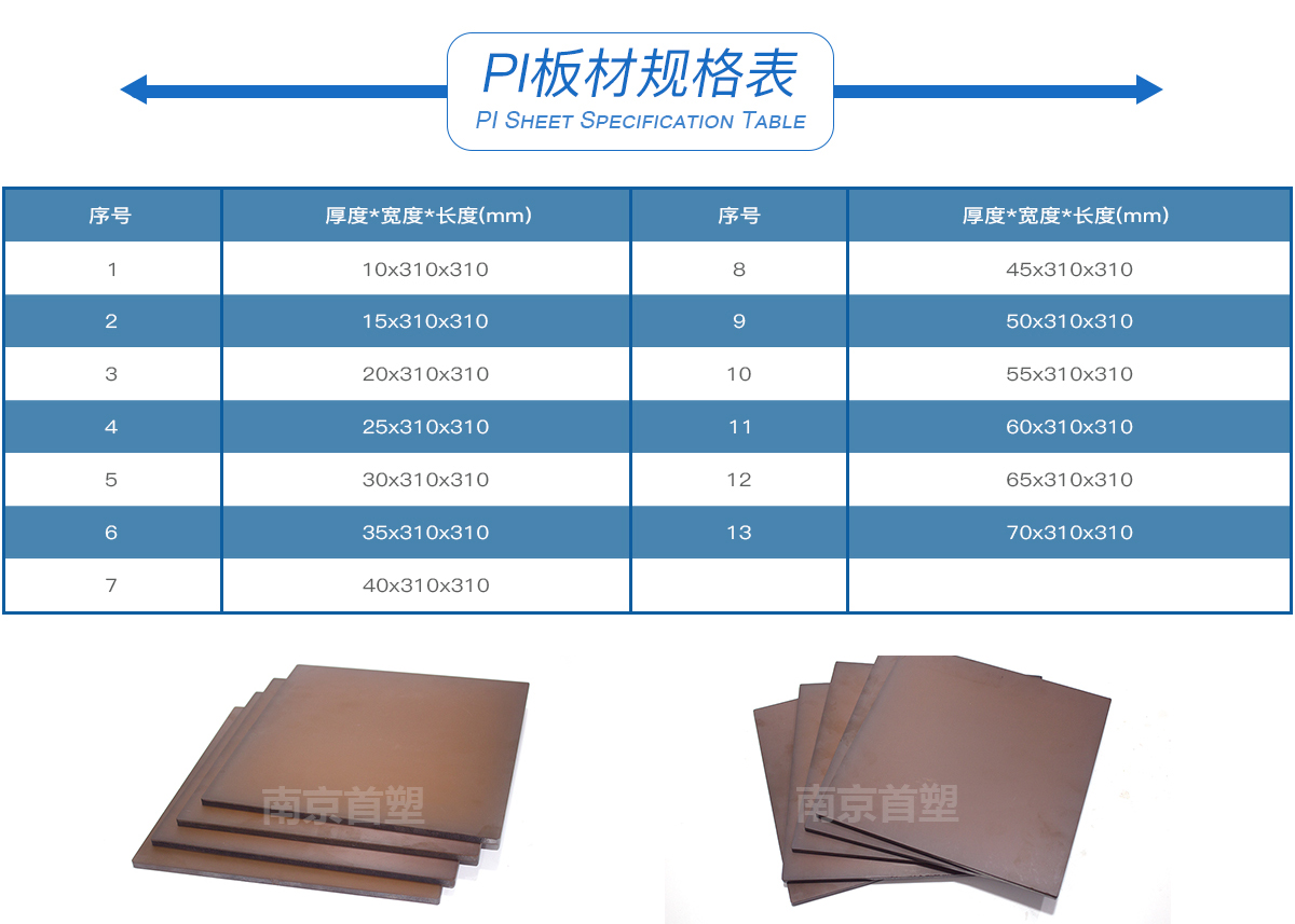 PI板材規格表